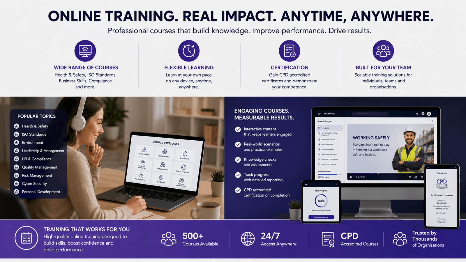 Online training platform with interactive video content and progress tracking