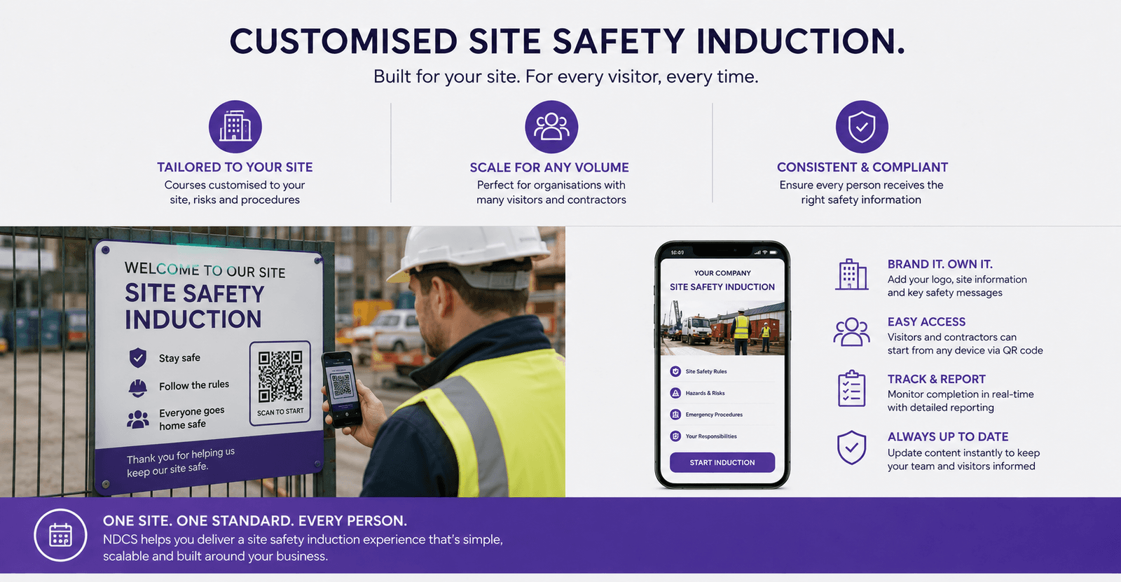 Site safety induction with construction workers reviewing safety procedures