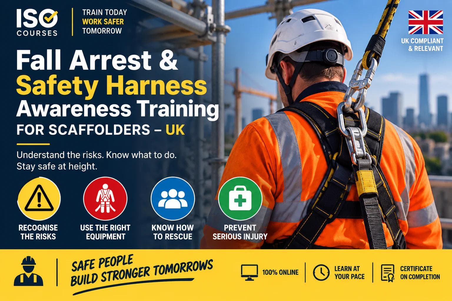 Scaffolder in high-visibility clothing and white hard hat wearing a full body safety harness with energy-absorbing lanyard on scaffolding above a city skyline